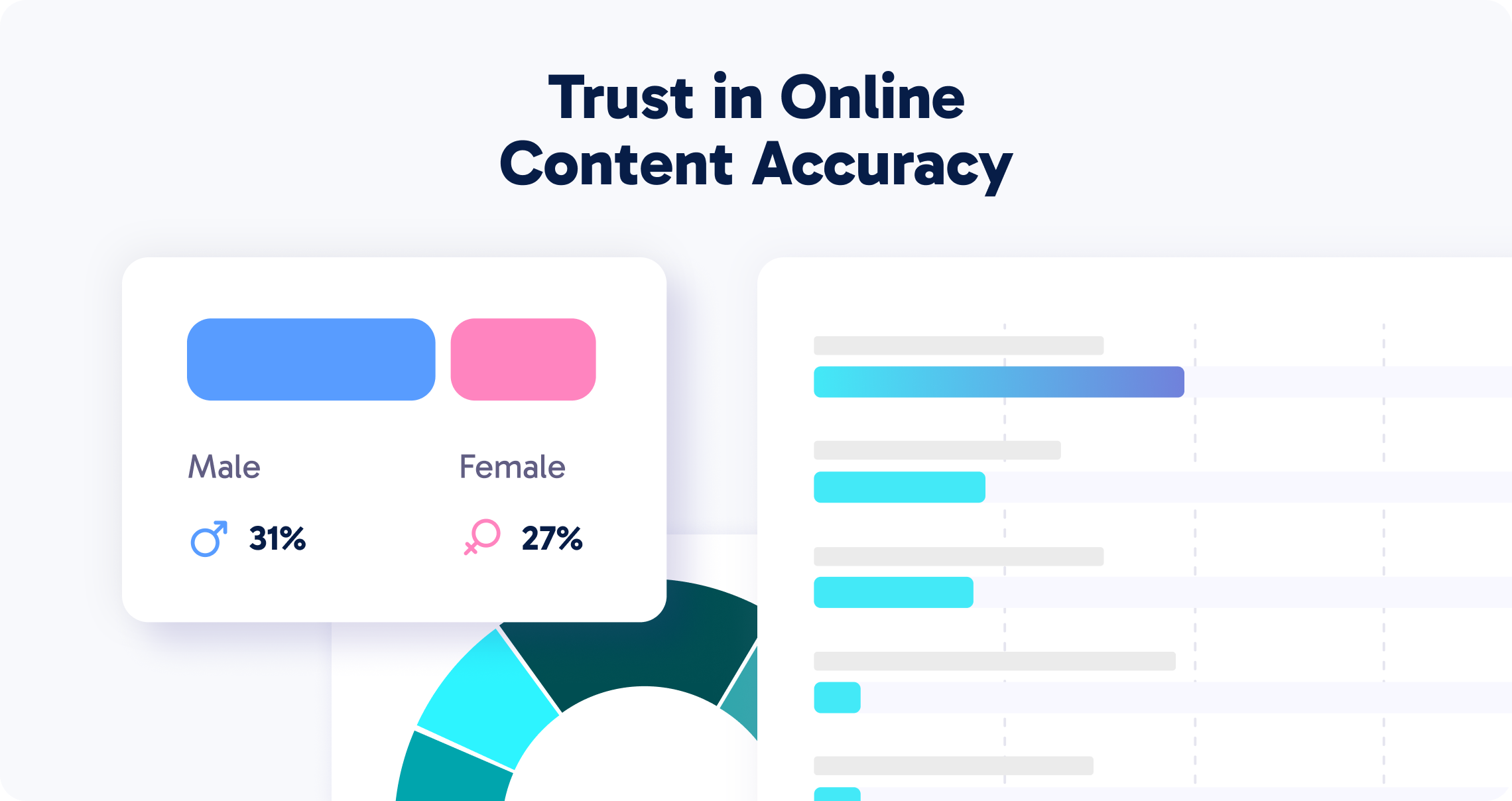 User Research with Quizzly through Effective Survey Design