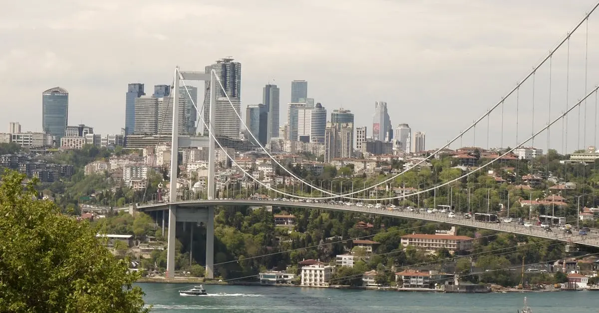 Quiz image for: Istanbul Metropolitan Municipality