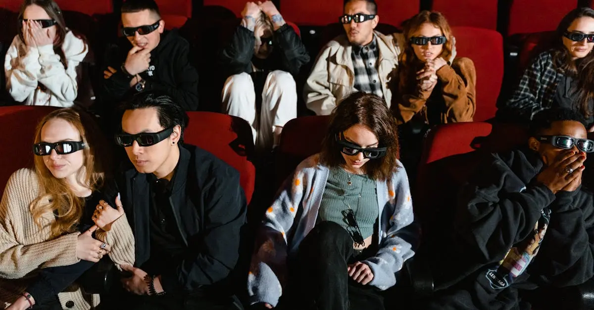 Quiz image for: Blockbuster Movies