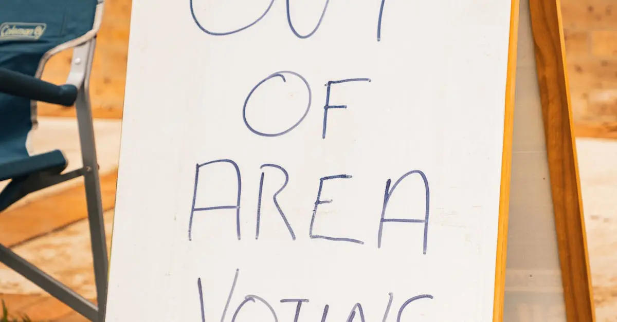 Australian Elections