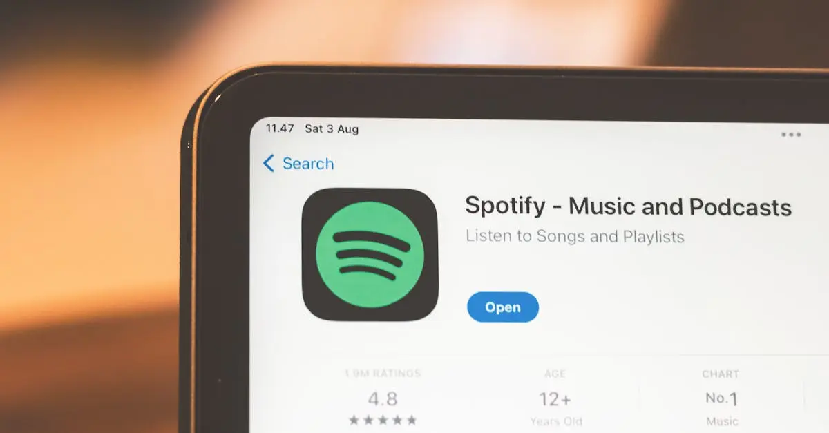 Quiz image for: Popular Podcasts