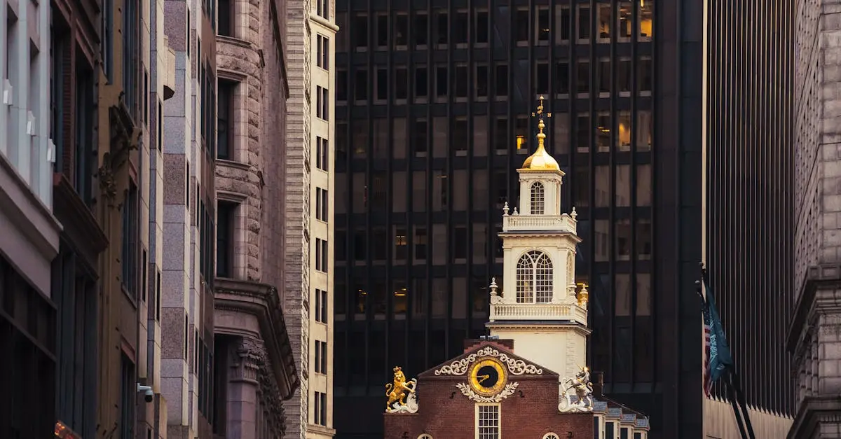 Quiz image for: American Revolution