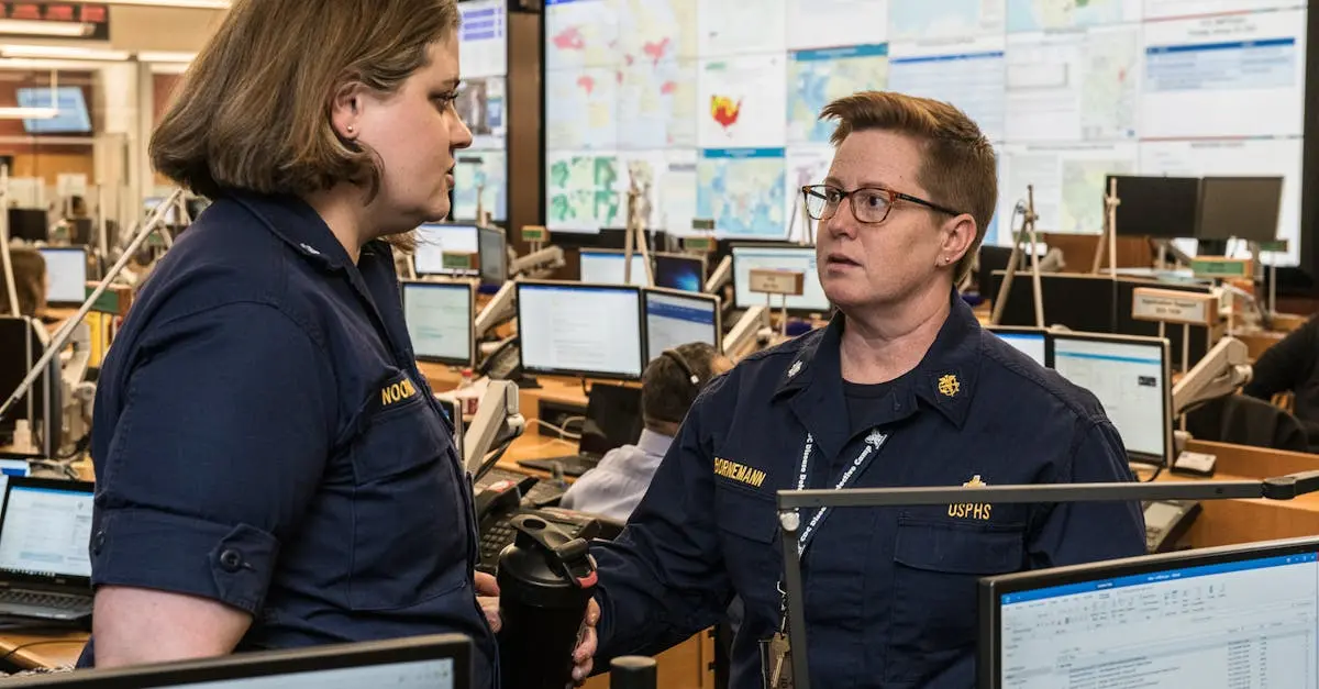 Quiz: Situation Room - Quizzly.ai