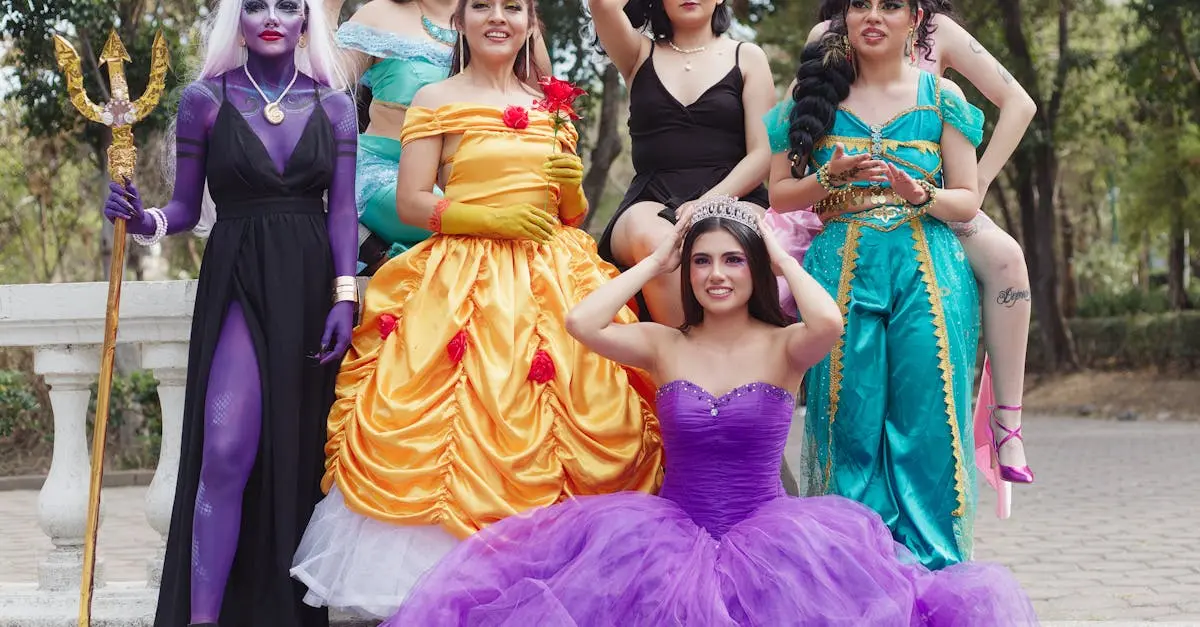 Quiz image for: Disney Princesses
