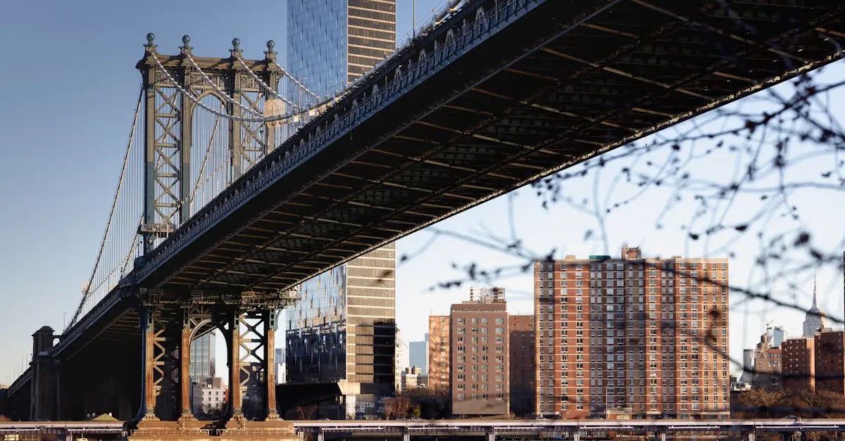 Quiz image for: Big Apple