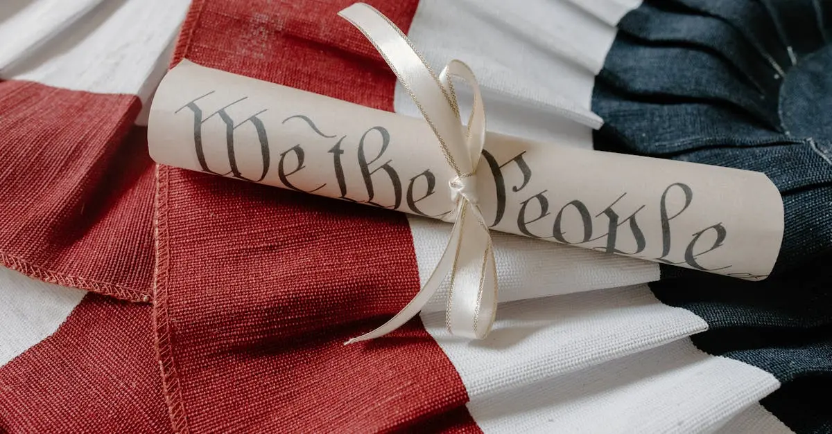 Quiz image for: Founding Fathers