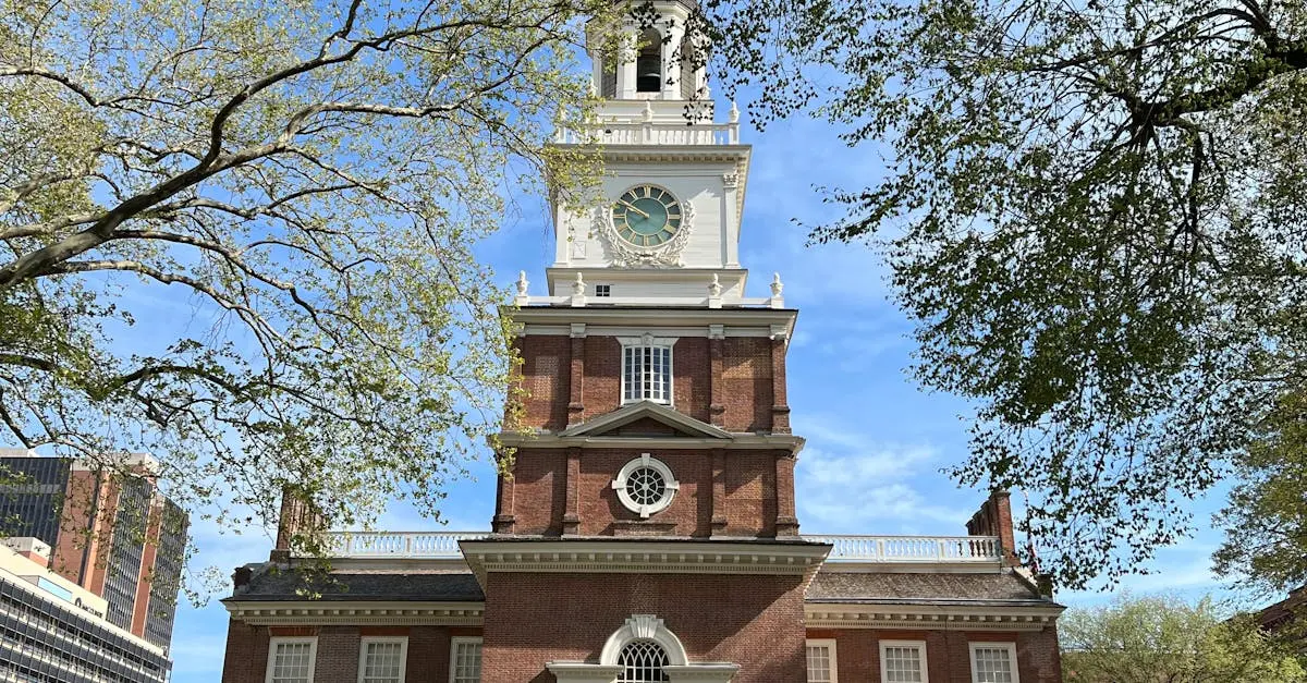 Quiz image for: Declaration of Independence