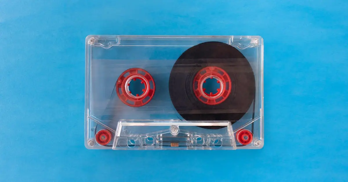 Quiz image for: Top 40 Music Hits