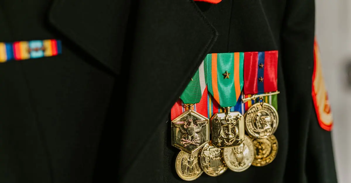Quiz image for: Military rank restructuring