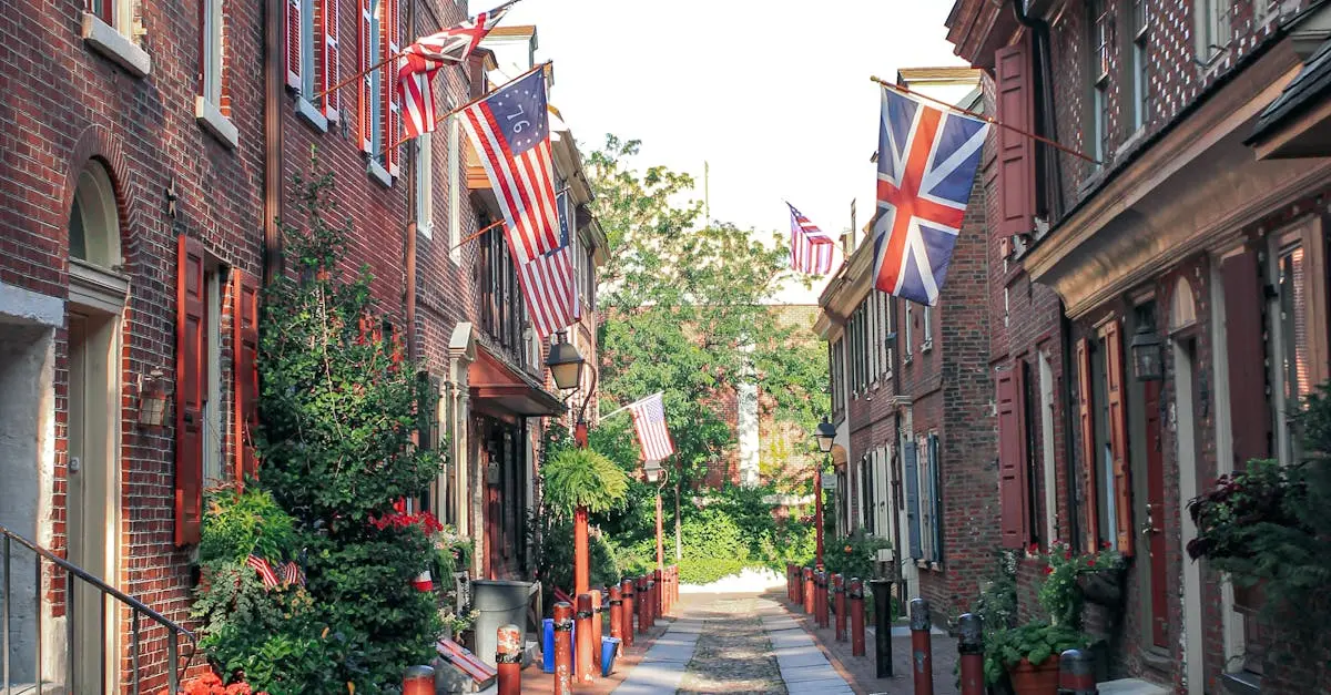 Quiz image for: Colonial America