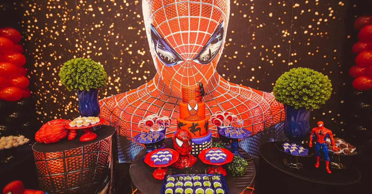 Quiz image for: Popular Marvel Movies