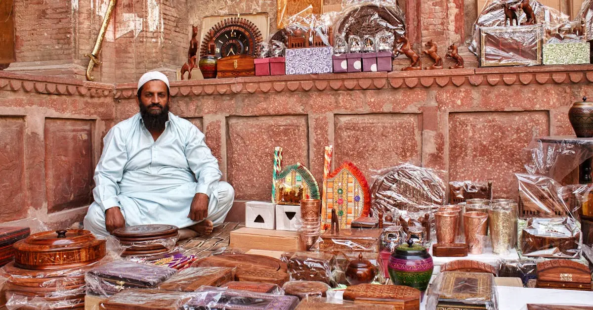Quiz image for: Urdu culture