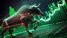 PSX continues record rally, crosses 129,000 milestone